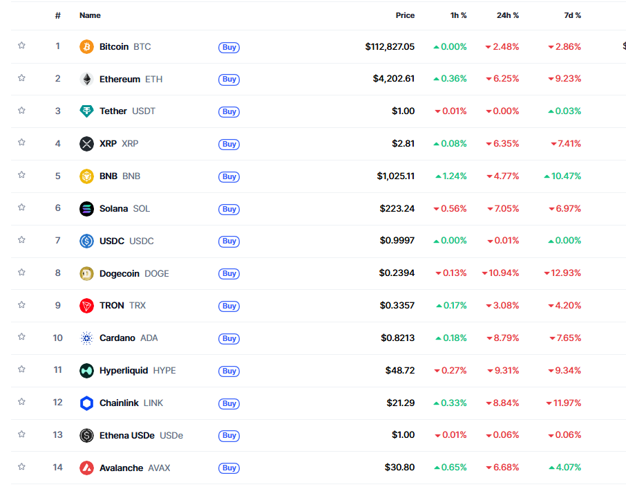 Ethereum Price Prediction for September Comes In as Pepenode Looks Like the Next 1000x Crypto