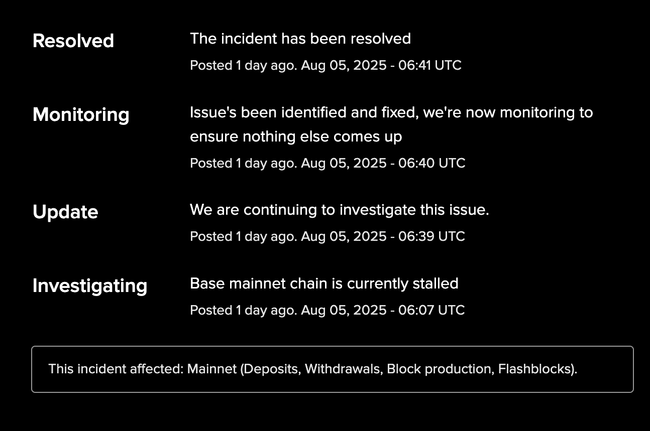 Base Explains Network Disruption: Sequencer Glitch Led To 33-Minute Block Production Halt