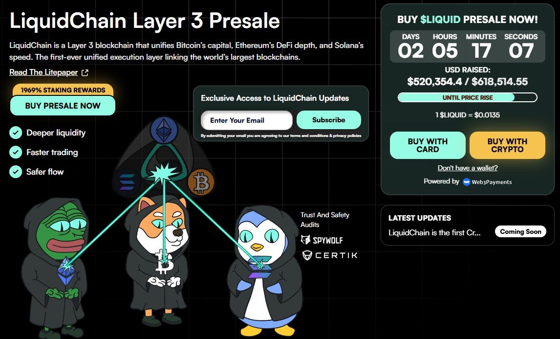 JP Morgan: 89% of Family Offices Still Sideline Crypto While LiquidChain ($LIQUID) Targets Infrastructure Gaps