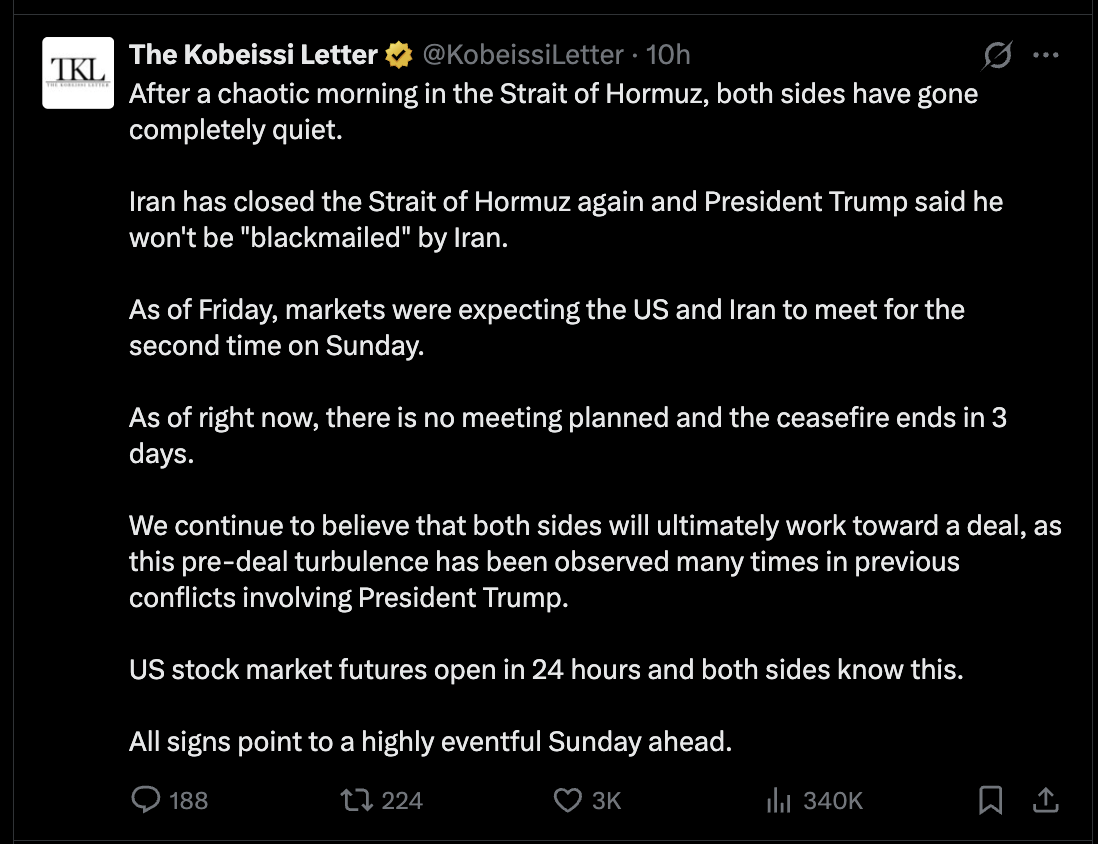 Crypto Prices Drop On The Weekend As Iran Shuts Strait Of Hormuz Again