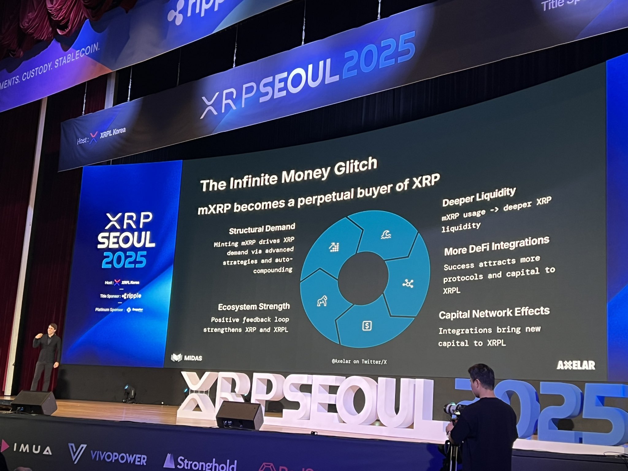 XRP Gets Perpetual Buyer: Axelar’s mXRP Sparks ‘Money Glitch’ Hype