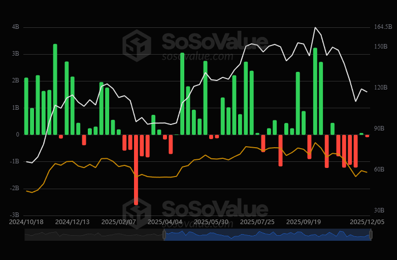 Strategy Not Slowed Down By USD Reserve—Drops Nearly $1 Billion On Bitcoin