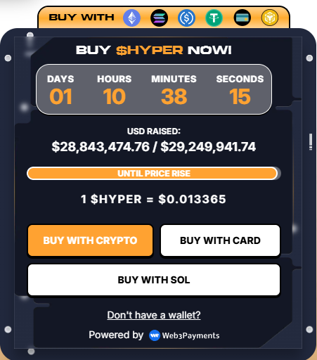 Next 1000x Crypto? Bitcoin Hyper’s Presale Reaches $28.8M