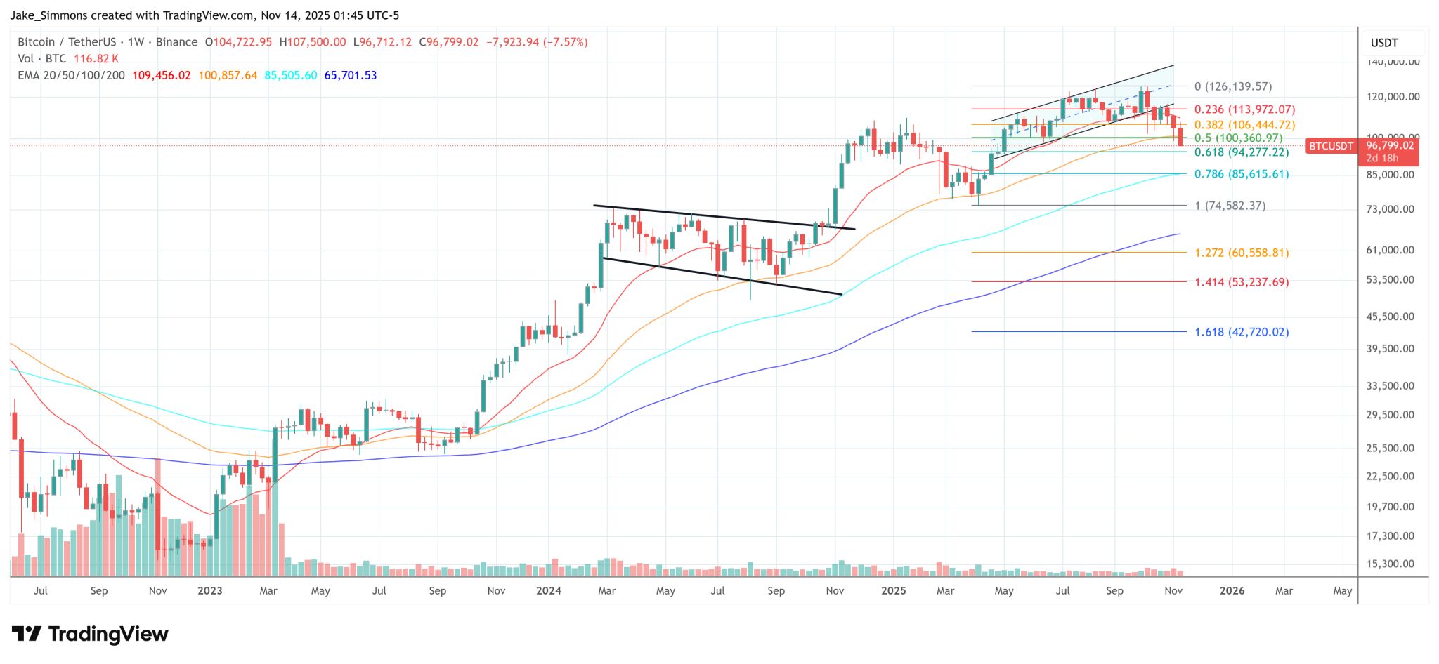 Alderney Eyes Bitcoin Mining To Become The Next ‘BTC Island’