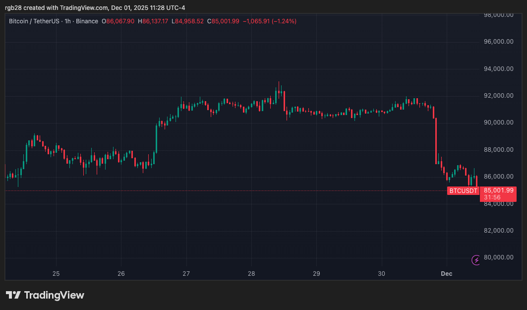 Hong Kong Stablecoin Hub Ambitions At Risk Following Beijing’s Latest Crypto Warning – Report