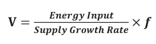 Bitcoin Still Trading 40% Under Its ‘Energy Value’: What It Means