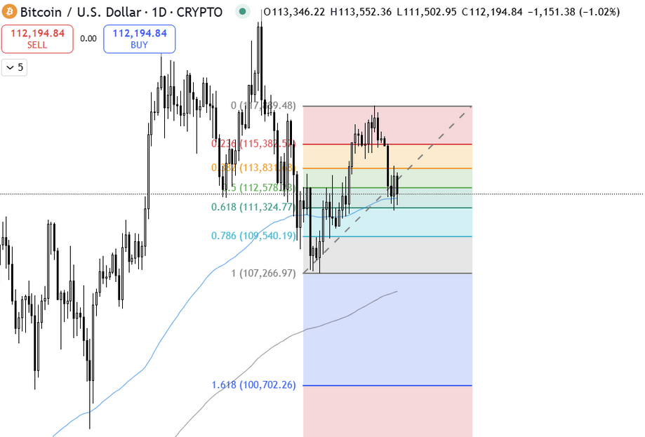 Bitcoin Hyper ($HYPER) Live News Today: Latest Insights for Bitcoin Maxis (September 25)