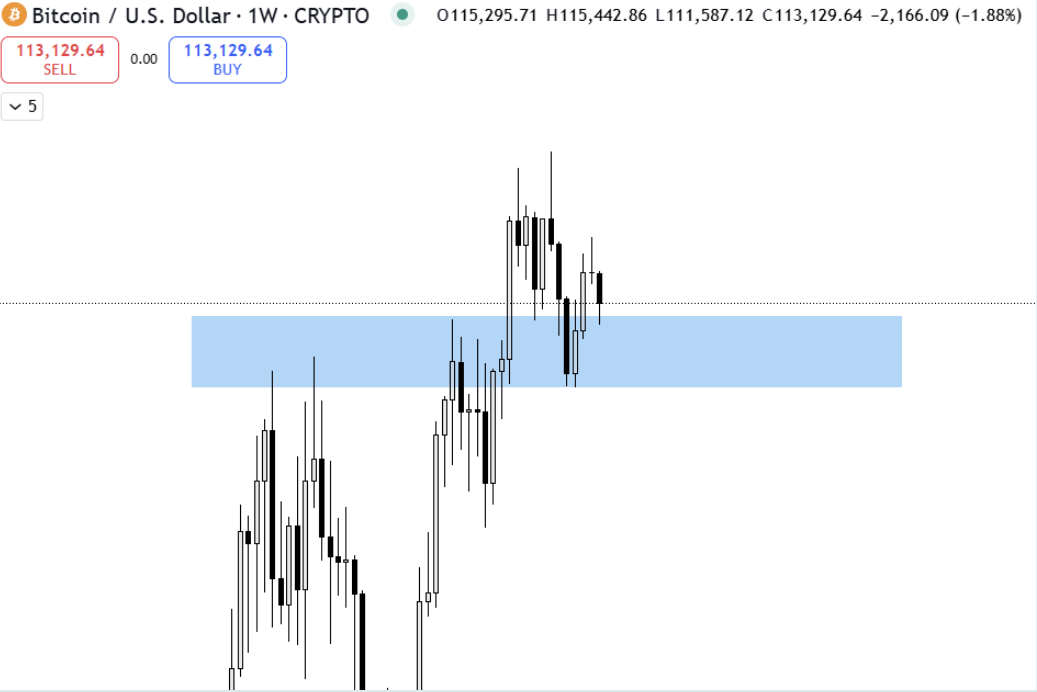 Bitcoin Hyper ($HYPER) Live News Today: Latest Insights for Bitcoin Maxis (September 23)