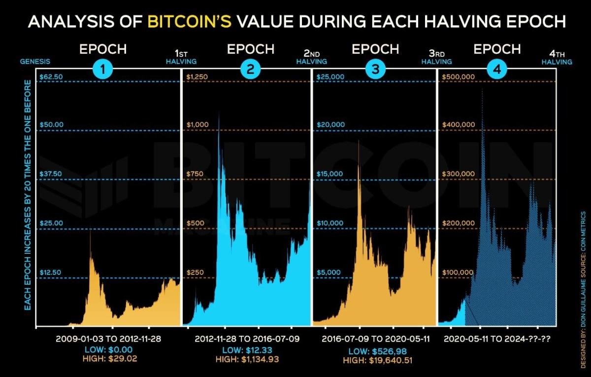 Cardano Definition - Flipboard