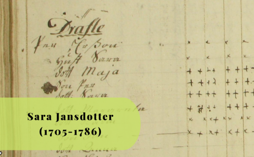 Sara Jansdotter (1705-1786) - Släktforskning