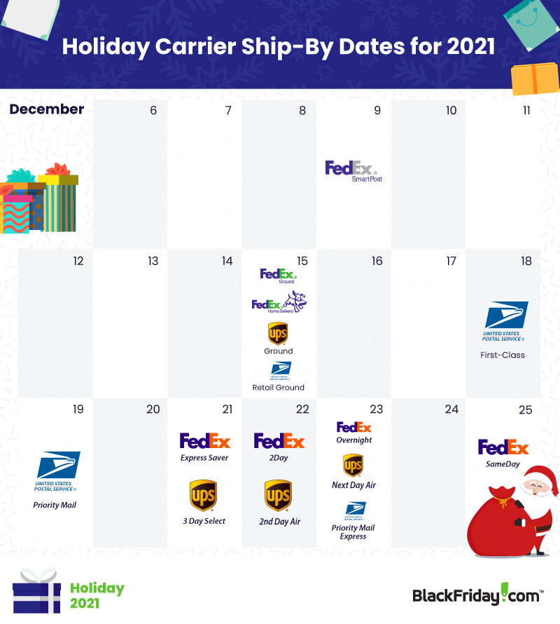 Holiday Shipping Deadlines and Free Shipping Options for 2021