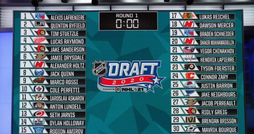 Re-Drafting the Top 10 Picks from the 2020 NHL Draft