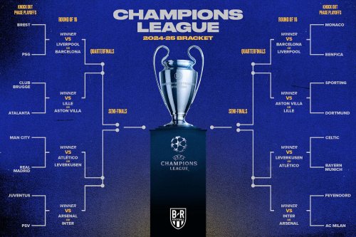 Champions League Draw 2025: Schedule for Knockout Phase Playoff Bracket Fixtures