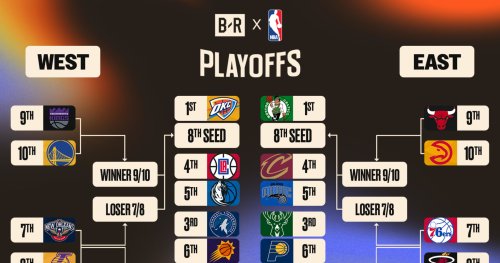 NBA Playoff Bracket 2024: Round-by-Round Guide to the Postseason