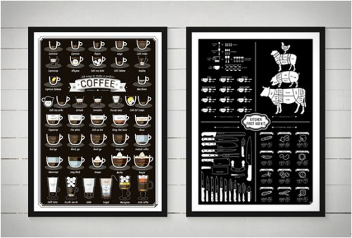 Follygraph Infographic Posters