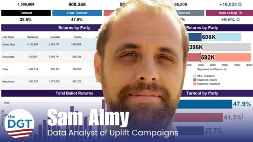 Read Analysis: Democrats Lost Because of a Shift in Voter Registration now from Blog for Arizona for Politics from a Liberal Viewpoint