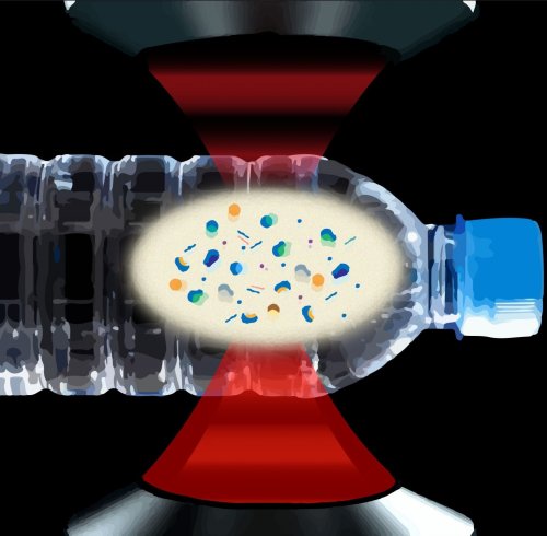 ボトル入り飲料水1リットル中に微小プラスチック粒子約24万個検出