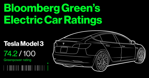Bloomberg Green’s Electric Car Ratings