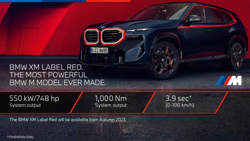 BMW XM Label Red Will Do 0 To 100 KM/H In 3.9 Seconds