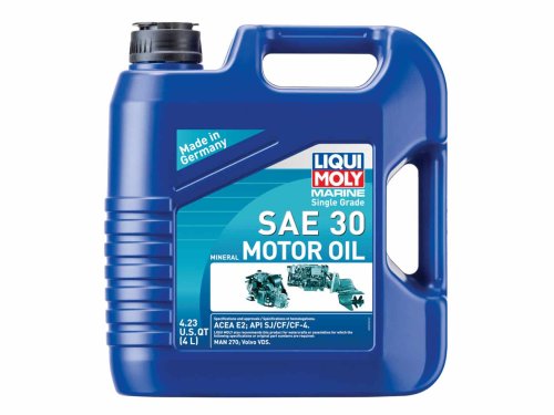 Liqui Moly Oil for Older Engines
