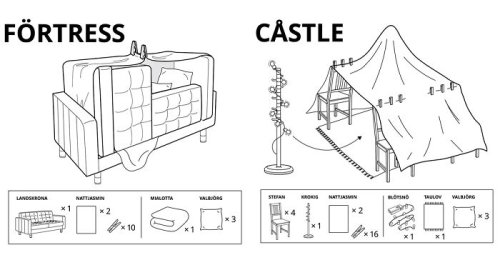 IKEA Shares How To Make 6 Types Of Furniture Forts During Quarantine