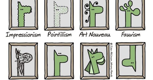 Modern Art Explained In One Comic (16 pics)