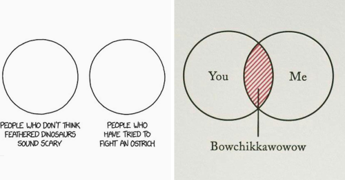 People Are Cracking Up At These 31 Venn Diagrams That Are More Funny Than Useful
