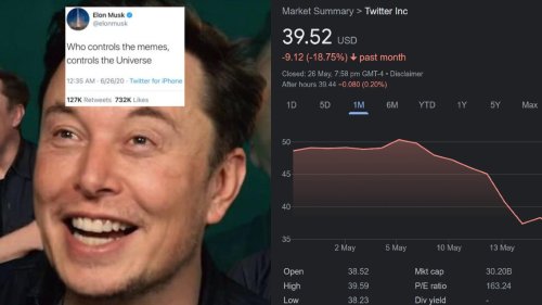 Elon Musk's $1.55 Billion Profit From Twitter Is Now A $56 Million Loss