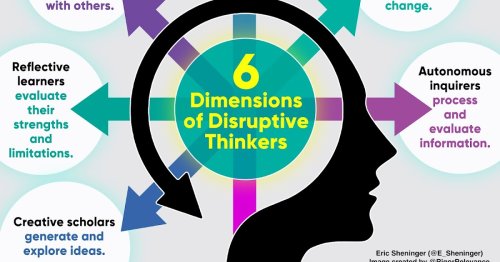 The 6 Dimensions of Disruptive Thinkers