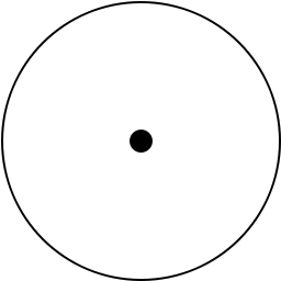 The Circumpunct