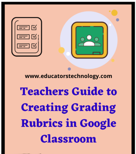 Here Is How to Create Grading Rubrics in Google Classroom
