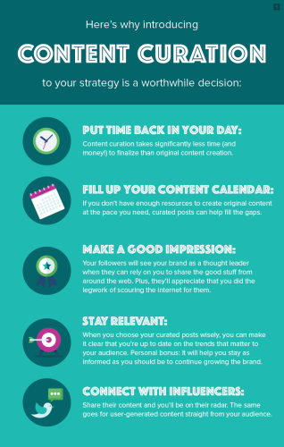 7 Curated Content Examples to Help You Master The Curation Game (Infographic)