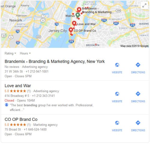 How to Improve the Local SEO of your Website