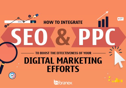 How To Integrate SEO and PPC to Boost The Effectiveness of Your Digital Marketing Efforts – Infographic