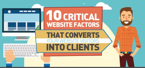10 Critical Website Factors That Converts Your Visitors into Clients