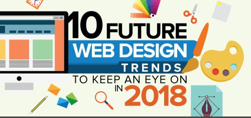 10 Futuristic Web Design Trends to Look Out For In 2018 - Infographic - Branex