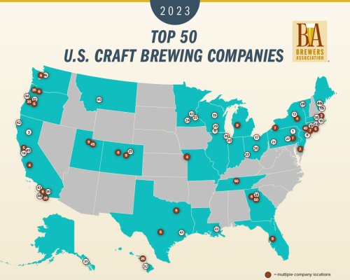 America's Top 50 Craft Breweries Right Now (2024)