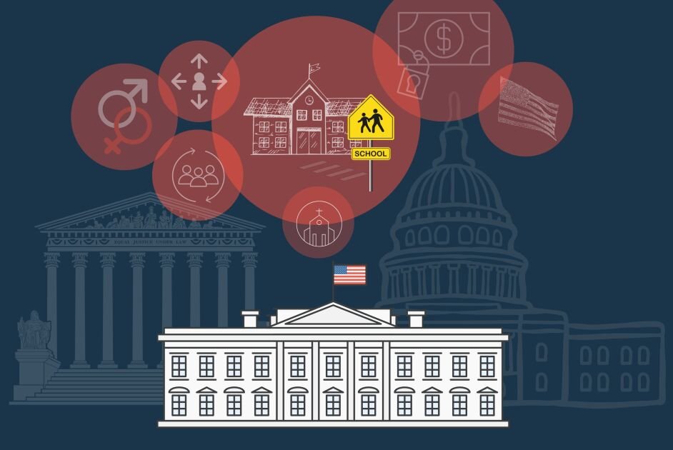 How Trump Has Changed Schools in His First 100 Days: A Timeline