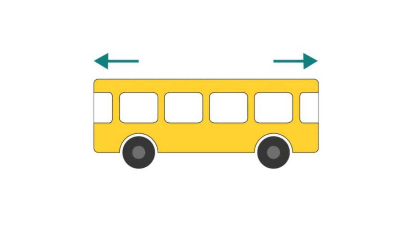 Erkennst du, in welche Richtung der Bus fährt?