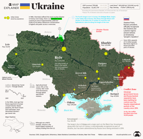2022 Map Of Ukraine Showing Key Facts About The Country