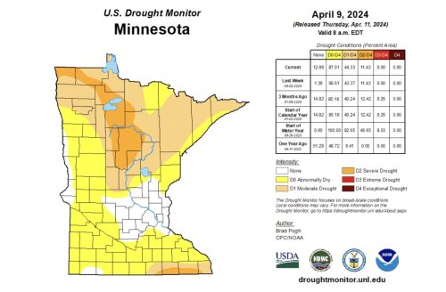 List: Rain totals for Minnesota after Tuesday's downpour