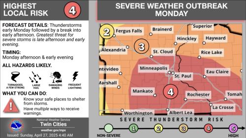 'Dangerous weather day': Potential for 'intense' tornadoes in Minnesota Monday
