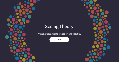 Seeing Theory