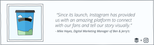 A Complete Guide to Instagram Marketing: Play Book Drives Results