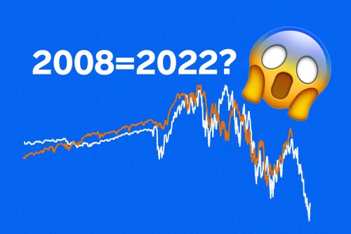 Diese Grafik warnt im Internet vor einem erneuten Aktien-Crash, der kurz bevor stehen soll – das sagt ein Experte dazu