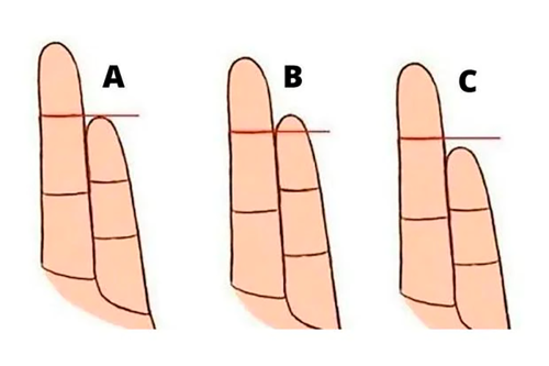 Test visual de personalidad: esto es lo que el tamaño de tu dedo meñique revela sobre ti