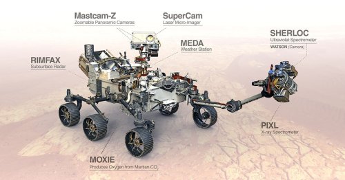 Watch NASA's Perseverance rover journey to Mars in real time