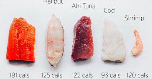 39 Genius Food Charts For Anyone Trying To Eat Healthier