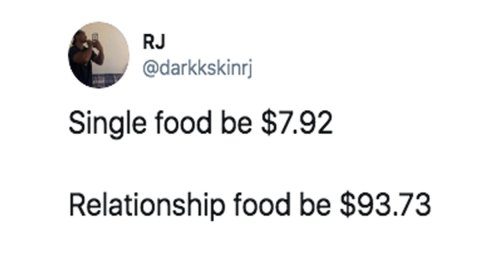 19 Sex And Dating Tweets That Are Hilarious And Painfully Accurate