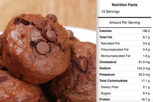 These Easy 200-Calorie Chocolate Muffins Have Tons Of Protein